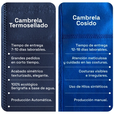 Funda de cambrela Car termosellado